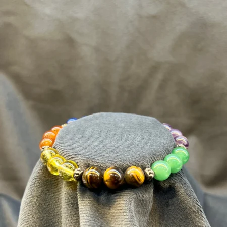 Seven Chakara(7 chakra)
